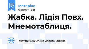 Жабка. Лідія Повх. Мнемотаблиця.