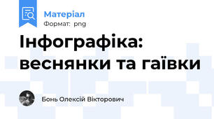 Інфографіка: веснянки та гаївки
