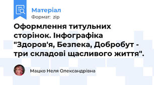 Оформлення титульних сторінок. Інфографіка "Здоров'я, Безпека, Добробут - три складові щасливого життя".
