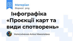 🌐 Інфографіка «Проєкції карт та види спотворень»