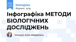 Інфографіка МЕТОДИ БІОЛОГІЧНИХ ДОСЛІДЖЕНЬ