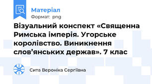 Візуальний конспект «Священна Римська імперія. Угорське королівство. Виникнення слов’янських держав». 7 клас