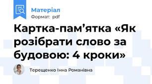 Картка-пам’ятка «Як розібрати слово за будовою: 4 кроки»