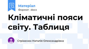 Кліматичні пояси світу. Таблиця