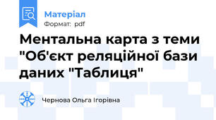 Ментальна карта з теми "Об'єкт реляційної бази даних "Таблиця"