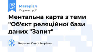 Ментальна карта з теми "Об'єкт реляційної бази даних "Запит"