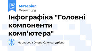 Інфографіка "Головні компоненти комп’ютера"