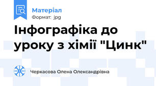 Інфографіка до уроку з хімії "Цинк"