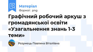 Графічний робочий аркуш з громадянської освіти «Узагальнення знань 1-3 теми»