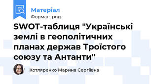 SWOT-таблиця "Українські землі в геополітичних планах держав Троїстого союзу та Антанти"