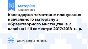 Календарно-тематичне планування навчального матеріалу з    образотворчого мистецтва  в 7  класі на І і II семестри 2017/2018  н. р.