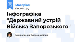 Інфографіка "Державний устрій Війська Запорозького"