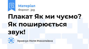 Плакат Як ми чуємо? Як поширюється звук!