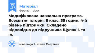 Модифікована навчальна програма. Всесвітня історія. 8 клас. 35 годин. 4-й рівень підтримки. Складено відповідно до підручника Щупак І. та ін.