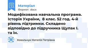 Модифікована навчальна програма. Історія України,  8 клас. 52 год. 4-й рівень підтримки. Складено відповідно до підручника Щупак І. та ін.