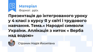 Презентація до інтегрованого уроку у 4 класі з курсу Я у світі і трудового навчання. Тема.« Народні символи України. Аплікація з ниток « Верба над водою»