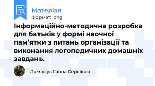 Інформаційно-методична розробка для батьків у формі наочної пам’ятки з питань організації та виконання логопедичних домашніх завдань.