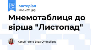 Мнемотаблиця до вірша "Листопад"