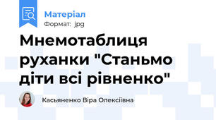 Мнемотаблиця руханки "Станьмо діти всі рівненко"