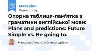 Опорна таблиця-пам'ятка з граматики англійської мови: Plans and predictions: Future Simple vs. Be going to.