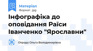 Інфографіка до оповідання Раїси Іванченко "Ярославни"