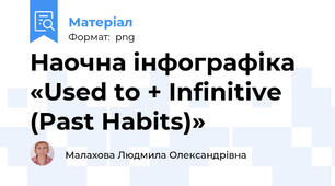 Наочна інфографіка «Used to + Infinitive (Past Habits)»
