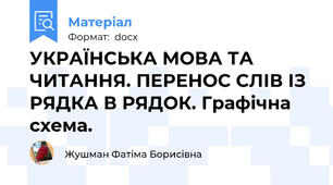 УКРАЇНСЬКА МОВА ТА ЧИТАННЯ. ПЕРЕНОС СЛІВ ІЗ РЯДКА В РЯДОК. Графічна схема.