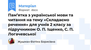 Пам’ятка з української мови та читання на тему «Складаємо речення» для учнів 2 класу за підручником О. П. Іщенко, С. П. Логачевської