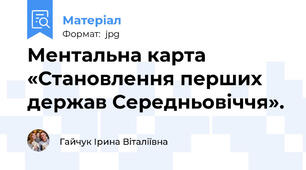Ментальна карта «Становлення перших держав Середньовіччя».
