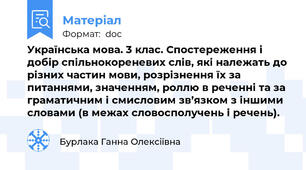 Українська мова. 3 клас. Спостереження і добір спільнокореневих слів, які належать до різних частин мови, розрізнення їх за питаннями, значенням, роллю в реченні та за граматичним і смисловим зв’язком з іншими словами (в межах словосполучень і речень).