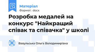 Розробка медалей на конкурс "Найкращий співак та співачка" у школі