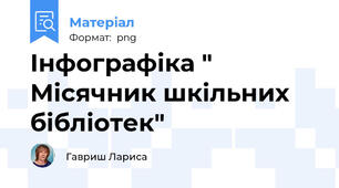 Інфографіка " Місячник шкільних бібліотек"