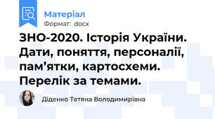ЗНО-2020. Історія України. Дати, поняття, персоналії, пам’ятки, картосхеми. Перелік за темами.