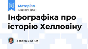 Інфографіка про історію Хелловіну