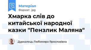 Хмарка слів до китайської народної казки "Пензлик Маляна"