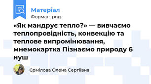 «Як мандрує тепло?» — вивчаємо теплопровідність, конвекцію та теплове випромінювання, мнемокартка Пізнаємо природу 6 нуш