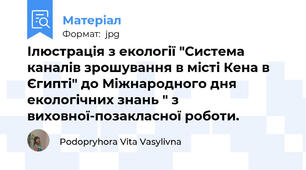 Ілюстрація з екології "Система каналів зрошування в місті Кена в Єгипті" до Міжнародного дня екологічних знань " з виховної-позакласної роботи.