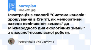 Ілюстрація з екології "Система каналів зрошування в Єгипті, як меліоративні заходи поліпшення земель" до Міжнародного дня екологічних знань " з виховної-позакласної роботи.