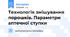 Технологія змішування порошків. Параметри аптечної ступки