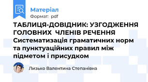 ТАБЛИЦЯ-ДОВІДНИК: УЗГОДЖЕННЯ ГОЛОВНИХ  ЧЛЕНІВ РЕЧЕННЯ  Систематизація граматичних норм та пунктуаційних правил між підметом і присудком