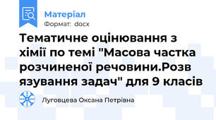 Тематичне оцінювання з хімії по темі "Масова частка розчиненої речовини.Розв язування задач" для 9 класів