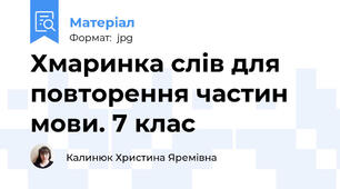 Хмаринка слів для повторення частин мови. 7 клас