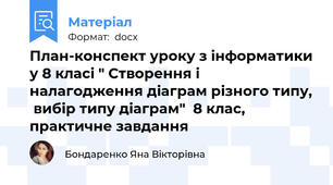 План-конспект уроку з інформатики у 8 класі " Створення і налагодження діаграм різного типу,  вибір типу діаграм"  8 клас, практичне завдання