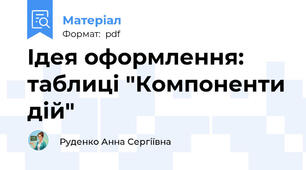 Ідея оформлення: таблиці "Компоненти дій"