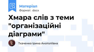 Хмара слів з теми "організаційні діаграми"