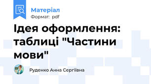 Ідея оформлення: таблиці "Частини мови"