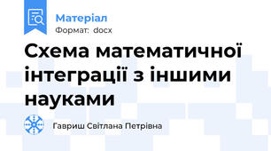 Схема математичної інтеграції з іншими науками