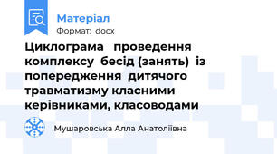 Циклограма   проведення  комплексу  бесід (занять)  із попередження  дитячого  травматизму класними  керівниками, класоводами