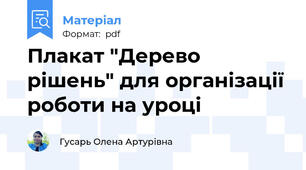 Плакат "Дерево рішень" для організації роботи на уроці