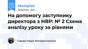 На допомогу заступнику директора з НВР: № 2 Схема аналізу уроку за рівнями